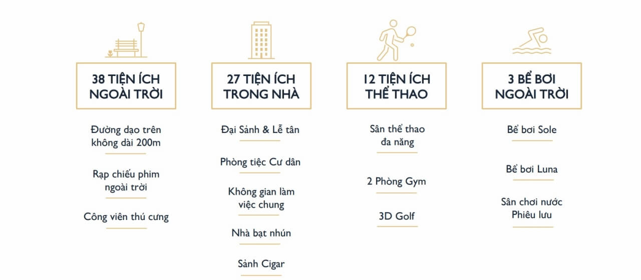 Tiện ích Lumi Hanoi